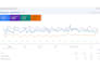 fix onpage SEO issues and optimization your  website